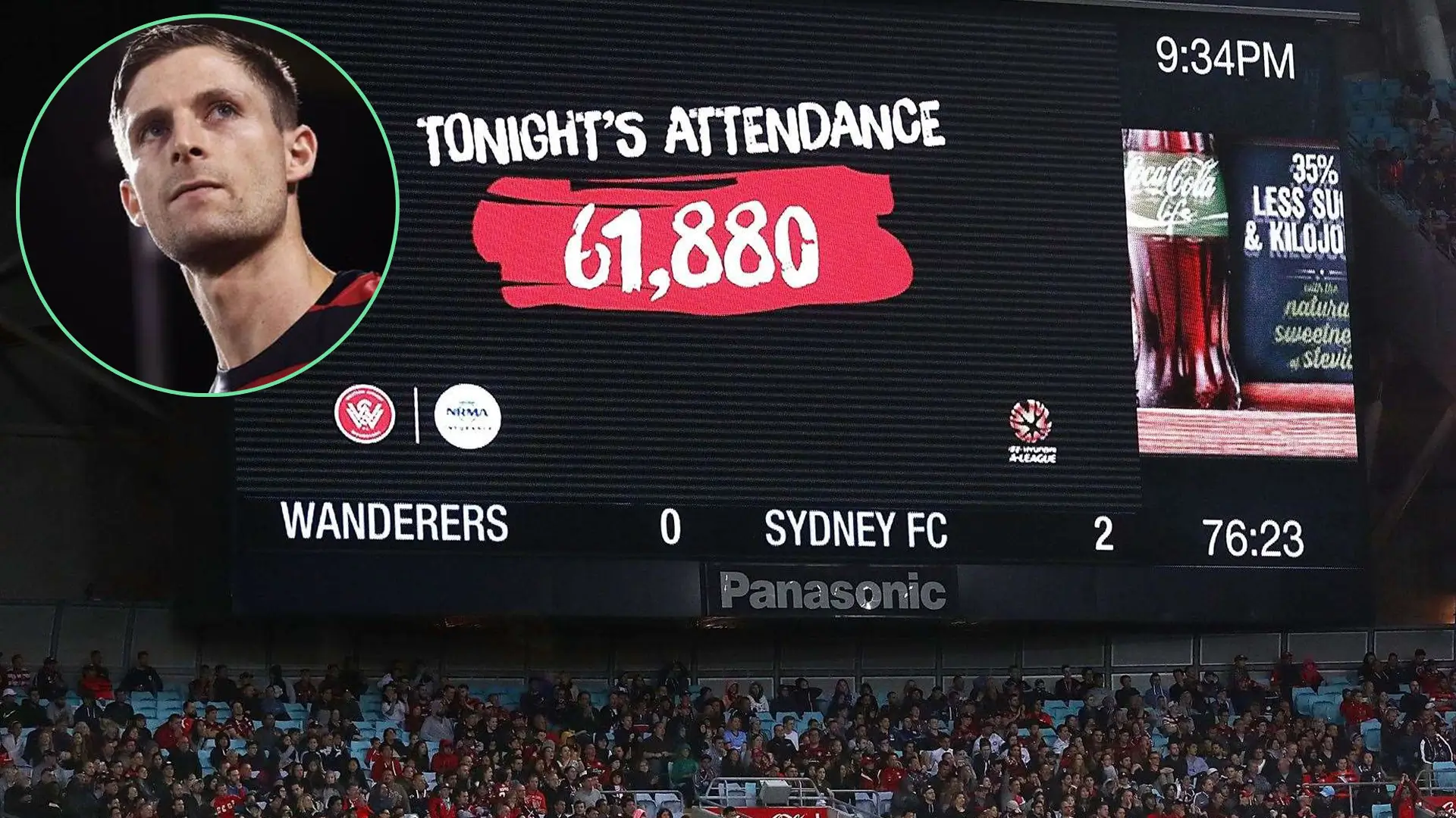 Why is Sydney Derby no longer the hottest ticket in town?
