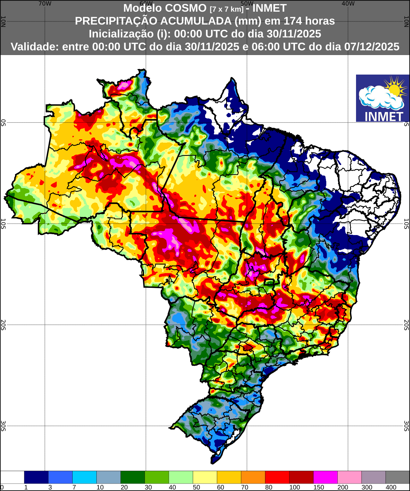 Instituto Nacional de Meteorologia - INMET