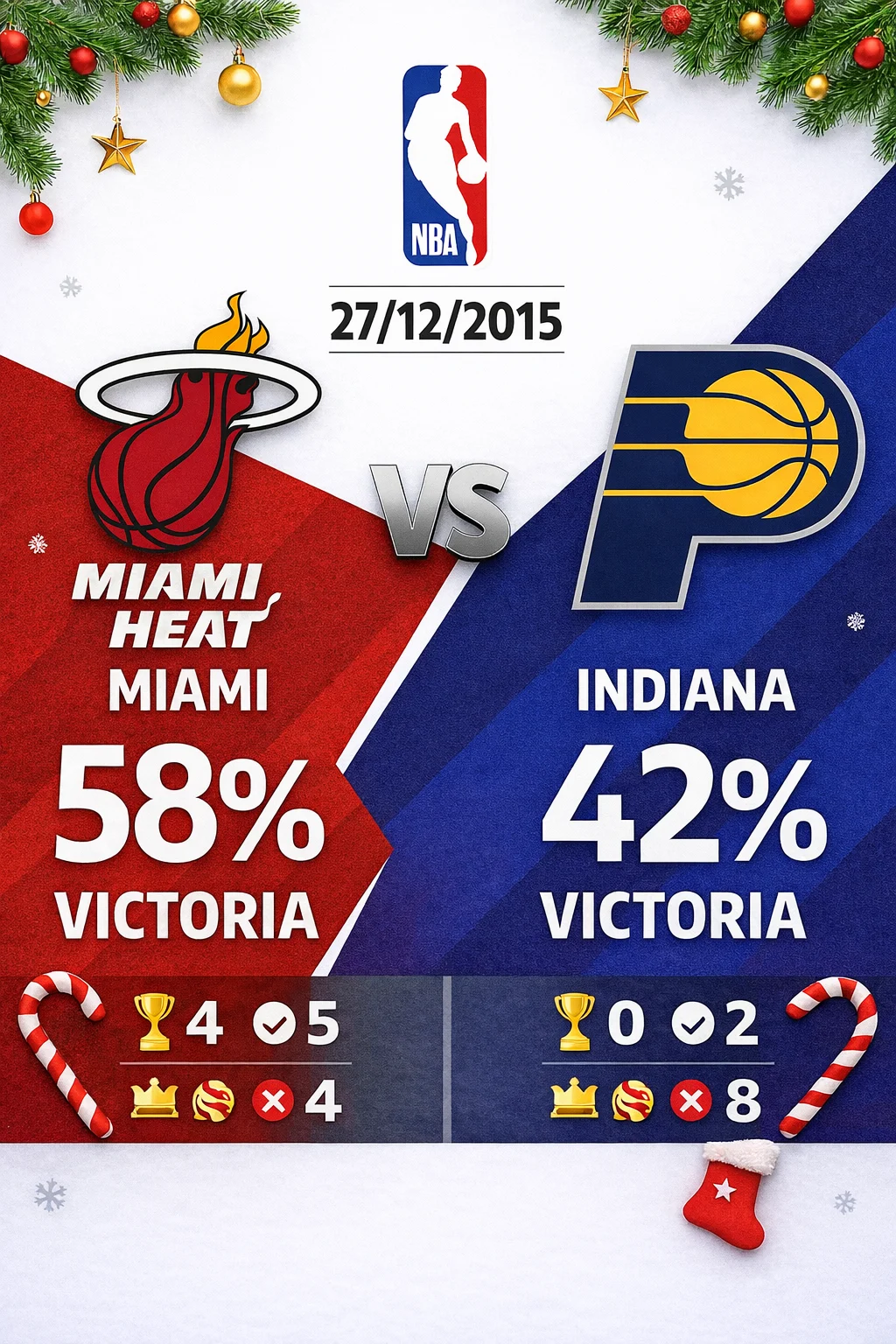 Palpite Miami Heat vs Indiana Pacers – NBA 27/12/2025