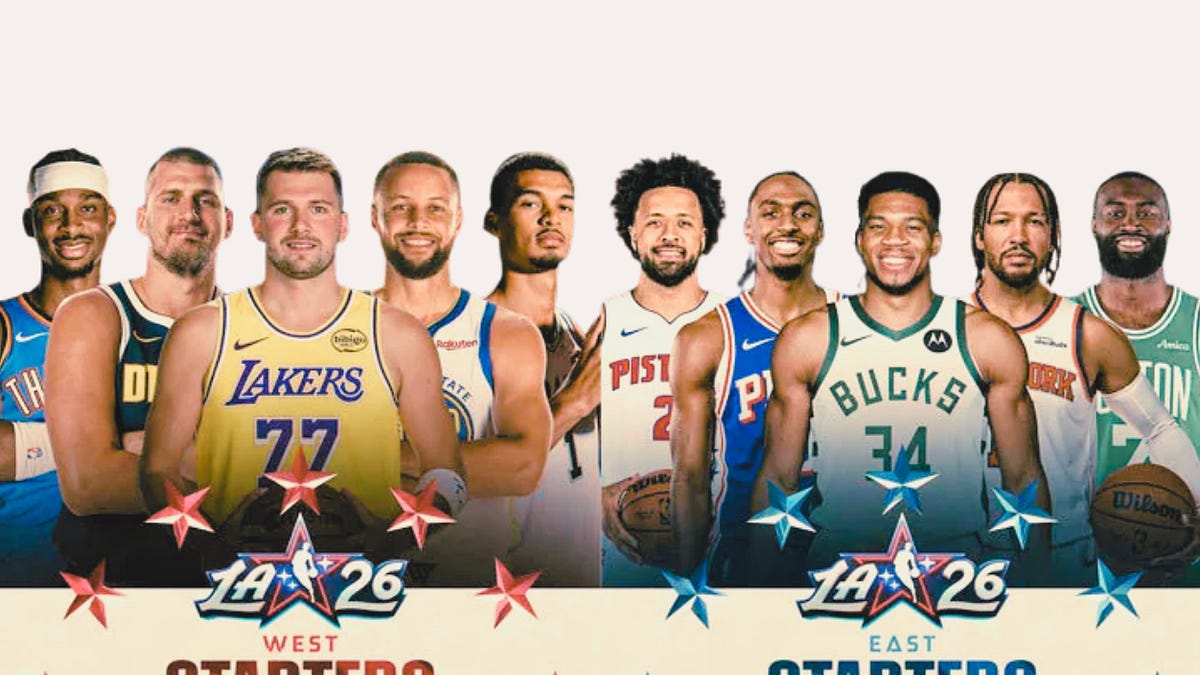 Meet Your All-Stars - by Chris Gunther