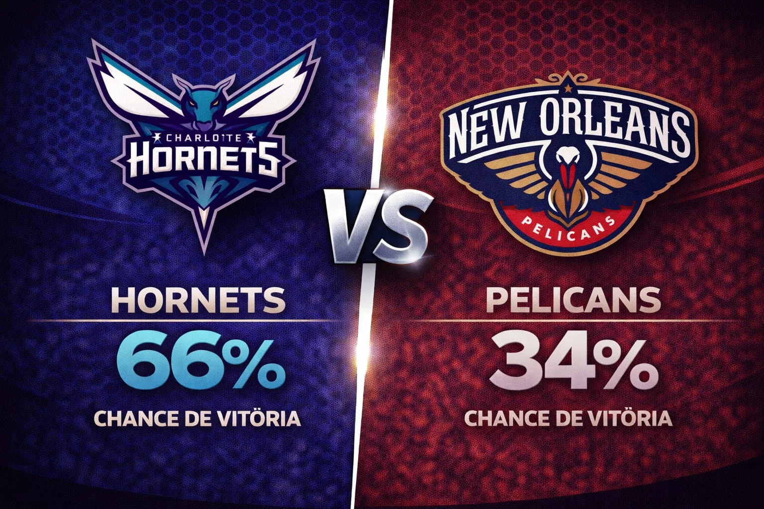 Confira os melhores palpites para Charlotte Hornets x New Orleans Pelicans. Estatísticas atualizadas, melhores odds e onde assistir.