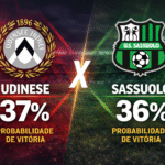 Palpites Udinese x Sassuolo: Odds e Estatísticas